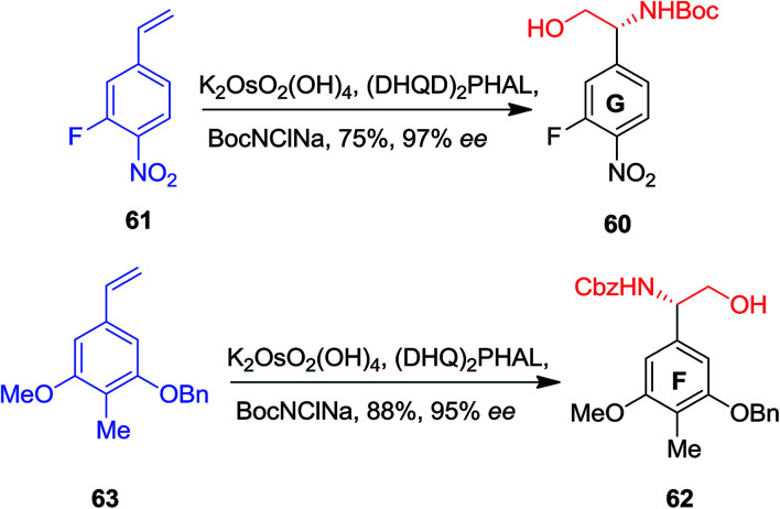 Scheme 14