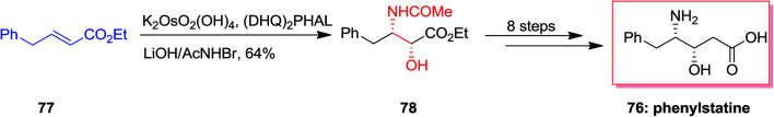 Scheme 17