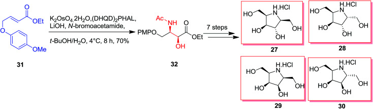 Scheme 7