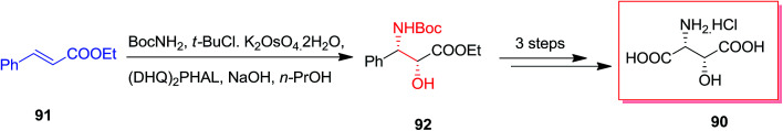 Scheme 21