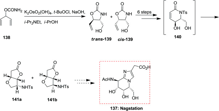 Scheme 34