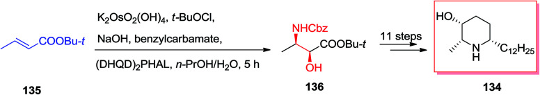 Scheme 33