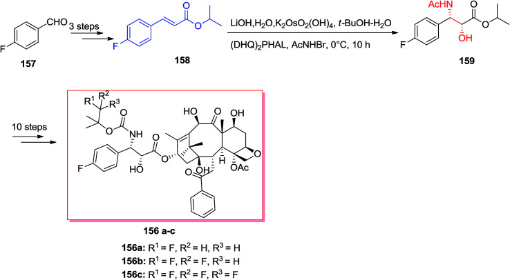 Scheme 37