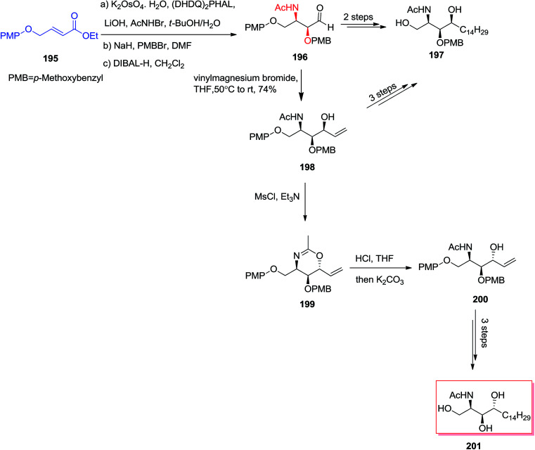 Scheme 46