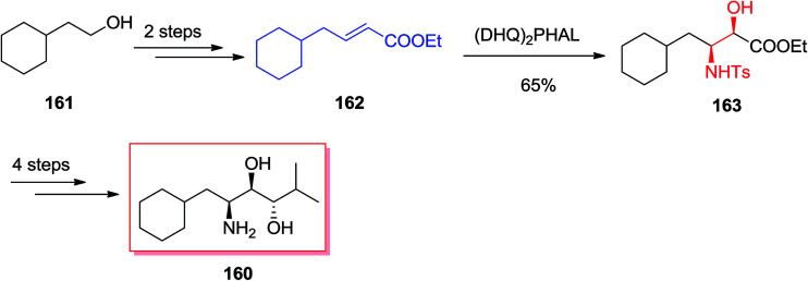 Scheme 38