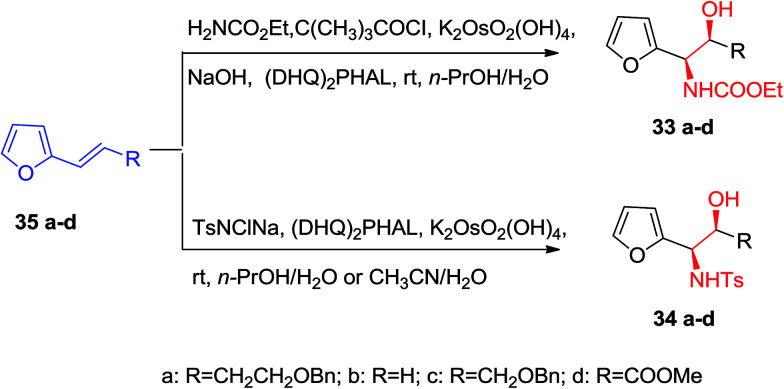 Scheme 8