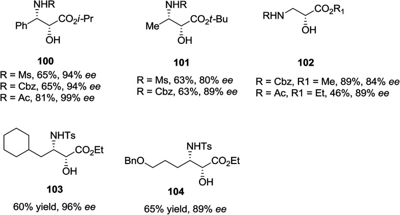 Scheme 24