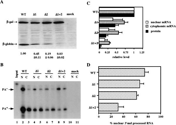 FIGURE 4.