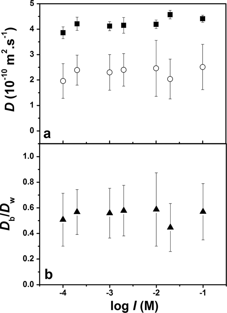 FIG. 5.