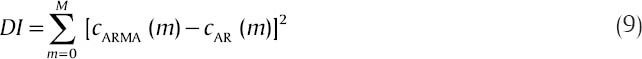 graphic file with name JMSS-3-209-g008.jpg