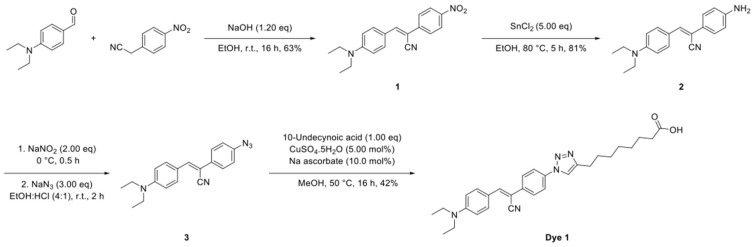 Scheme 1