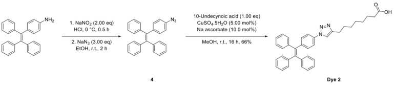 Scheme 2