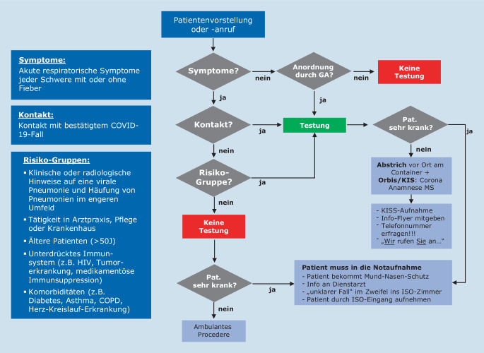 graphic file with name 63_2020_693_Fig1_HTML.jpg