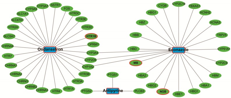 Figure 11