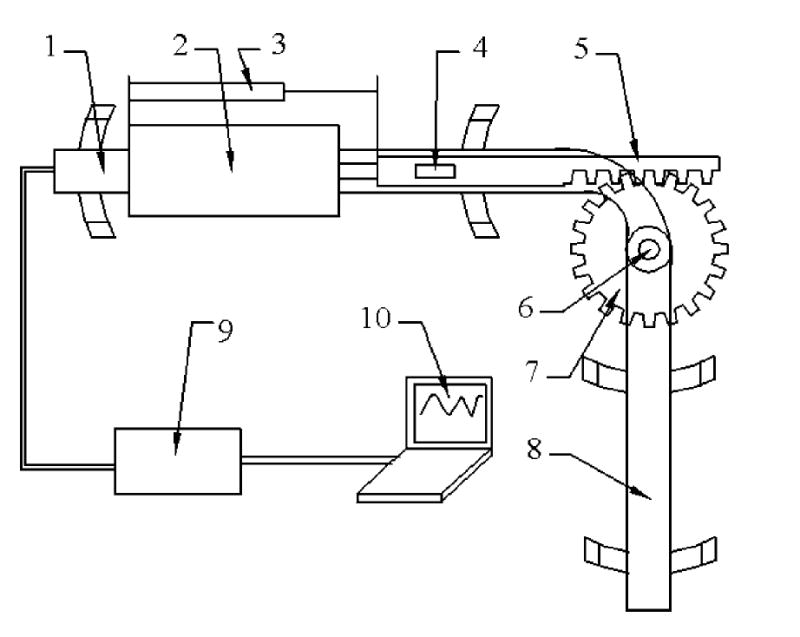 Fig. 1