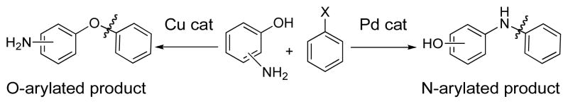 Scheme 1