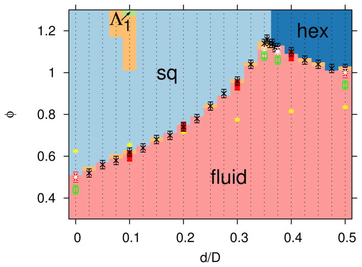 FIG. 9