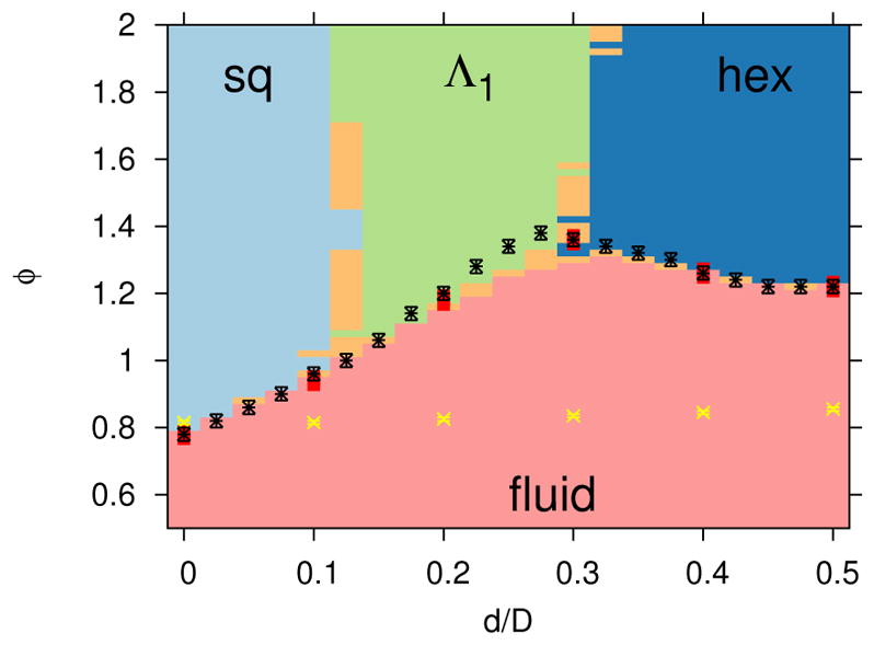 FIG. 10