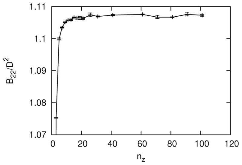 FIG. 15