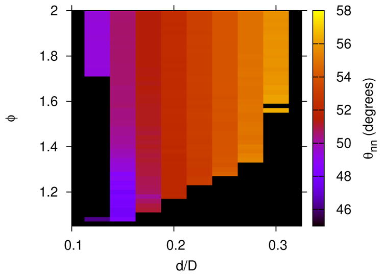 FIG. 11