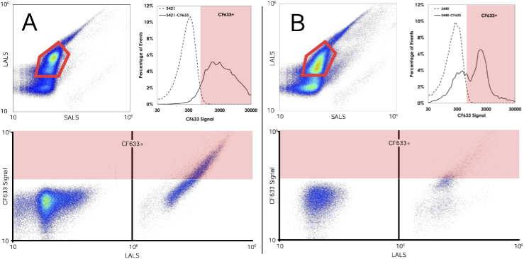 Fig. 4.