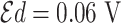Inline graphic