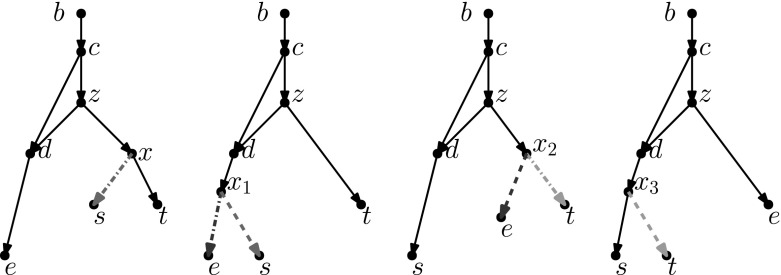 Fig. 15