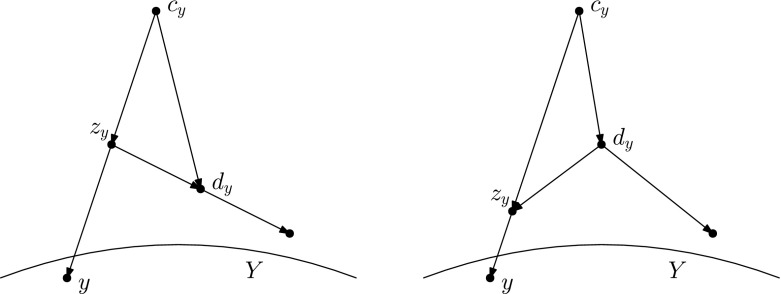 Fig. 20