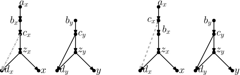 Fig. 18