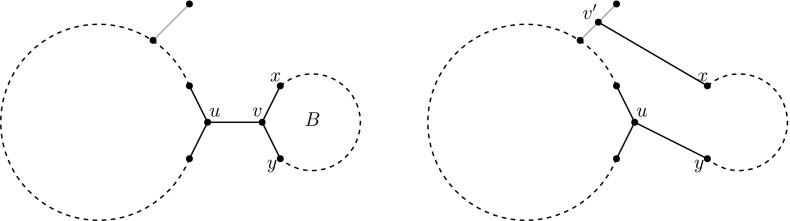 Fig. 19