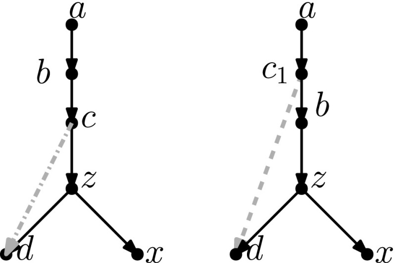 Fig. 14