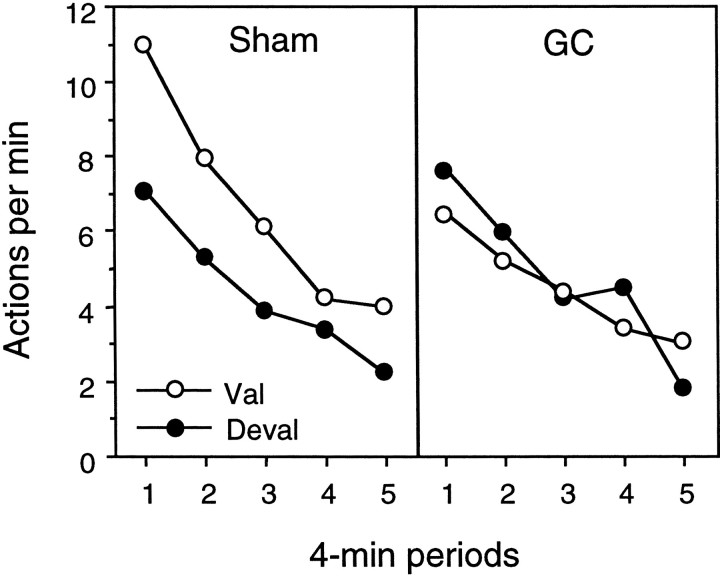 Fig. 8.