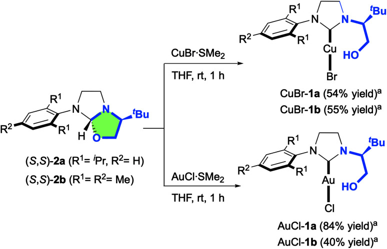 Scheme 3