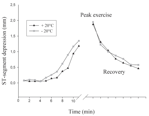 Figure 1)