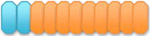graphic file with name nihms-1059361-t0008.jpg
