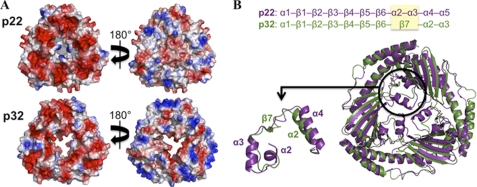 FIGURE 3.