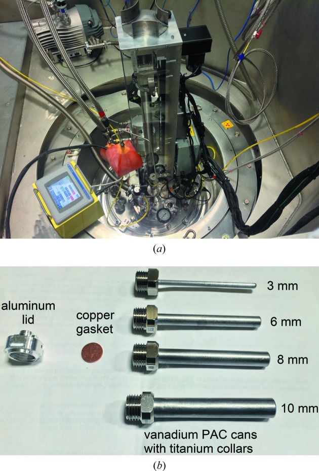 Figure 7