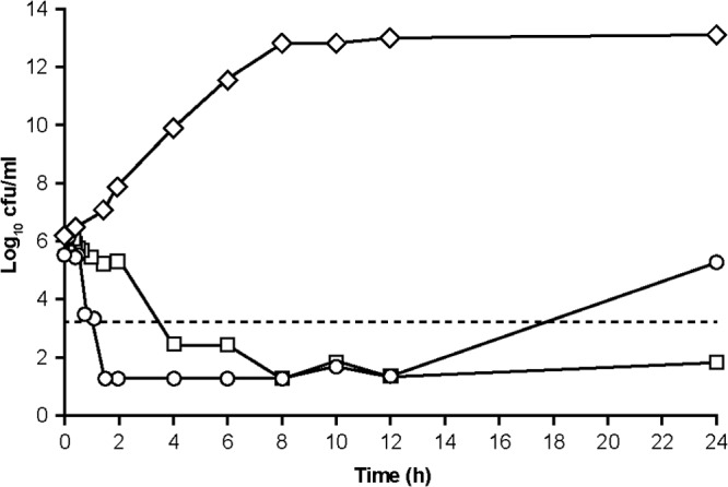 FIG 1