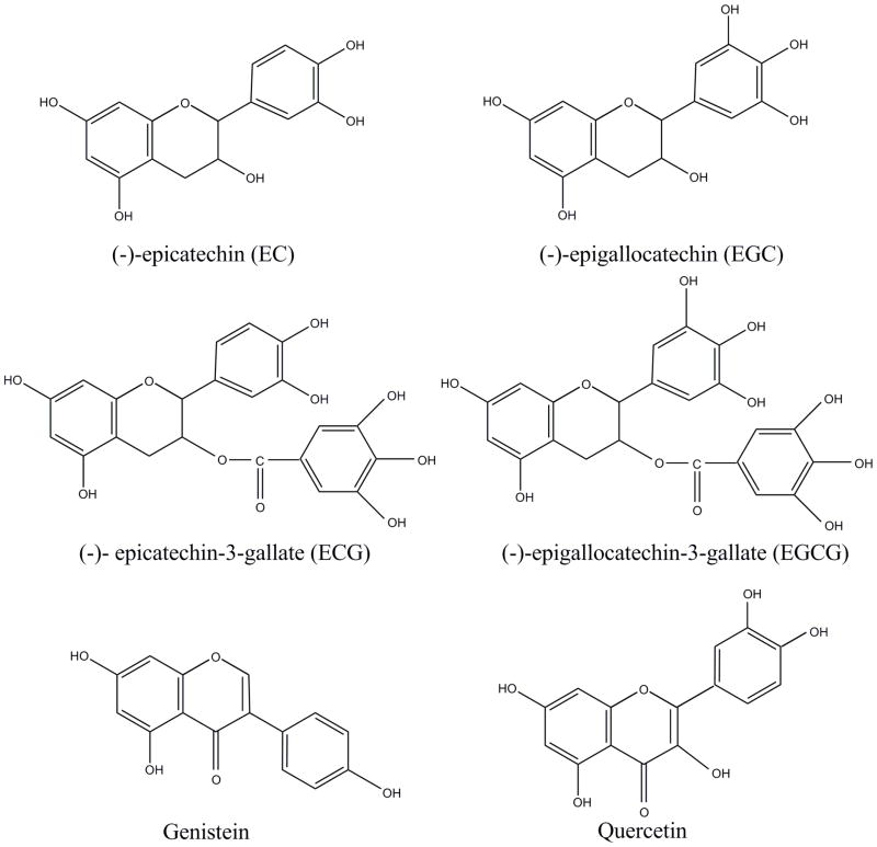 Fig. (4)