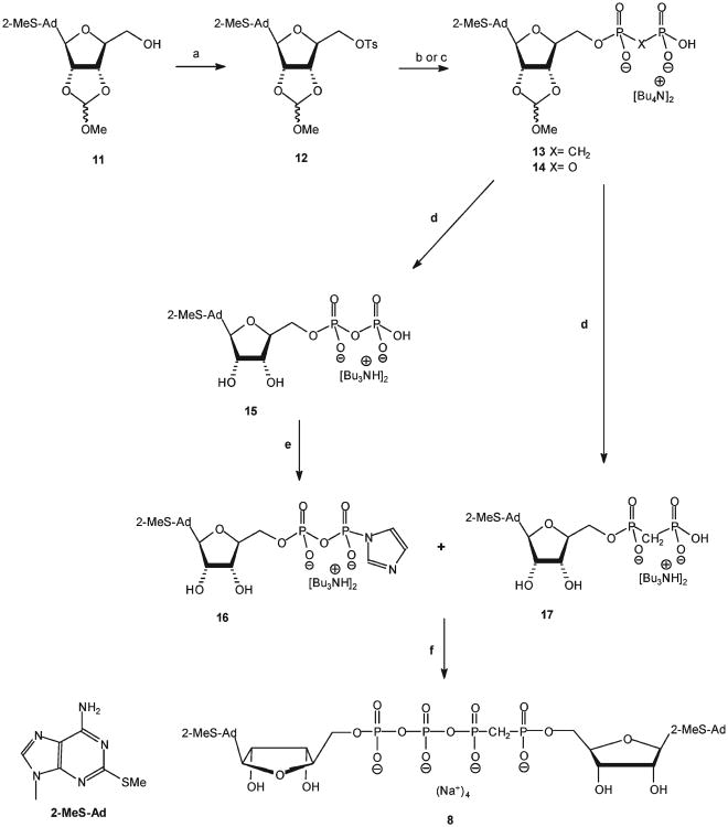 Scheme 1a