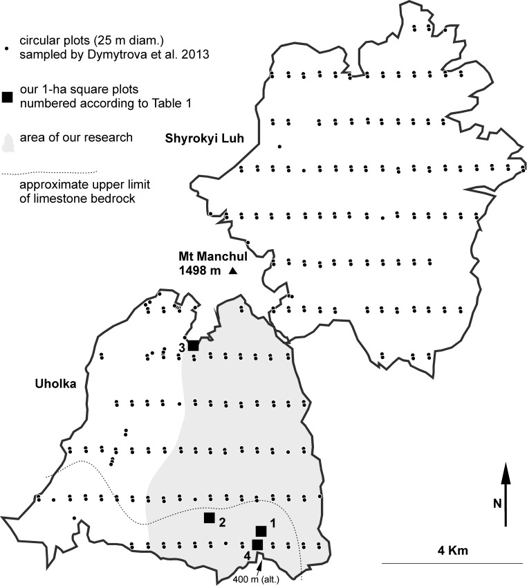 Fig 1