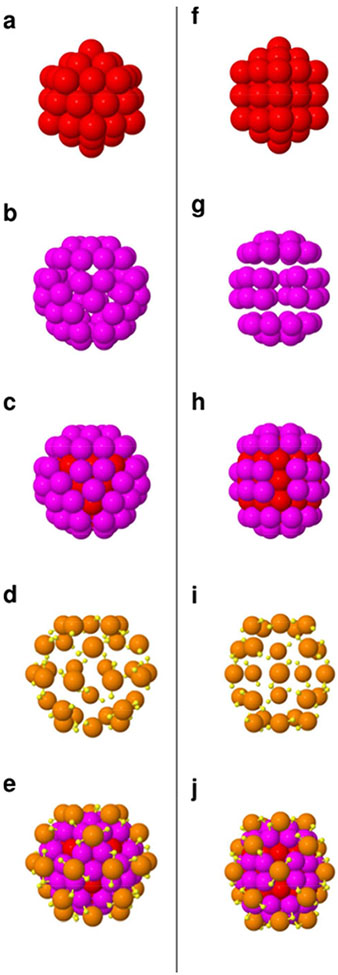 Figure 6.