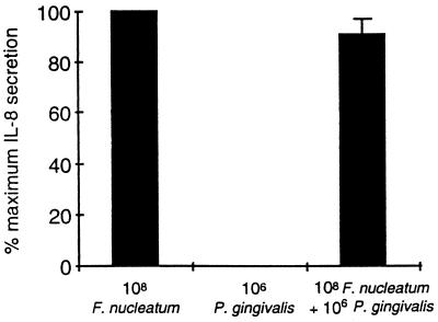 FIG. 5