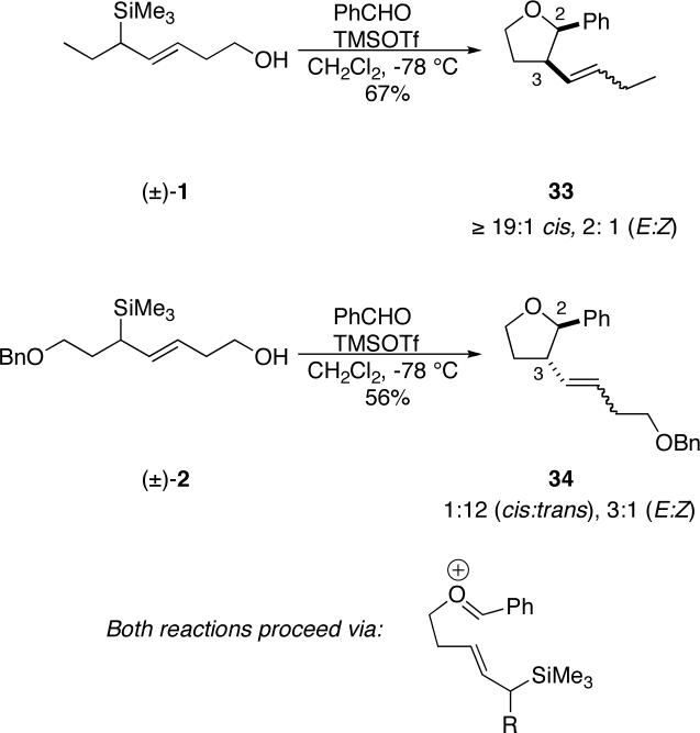 Scheme 6