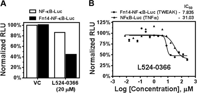 FIGURE 11.