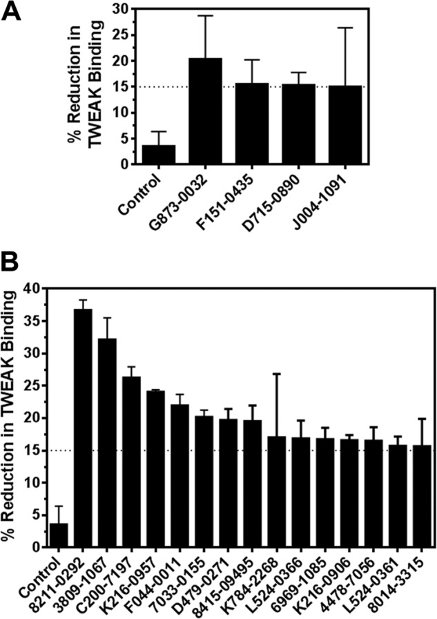 FIGURE 10.