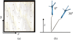 Fig 12
