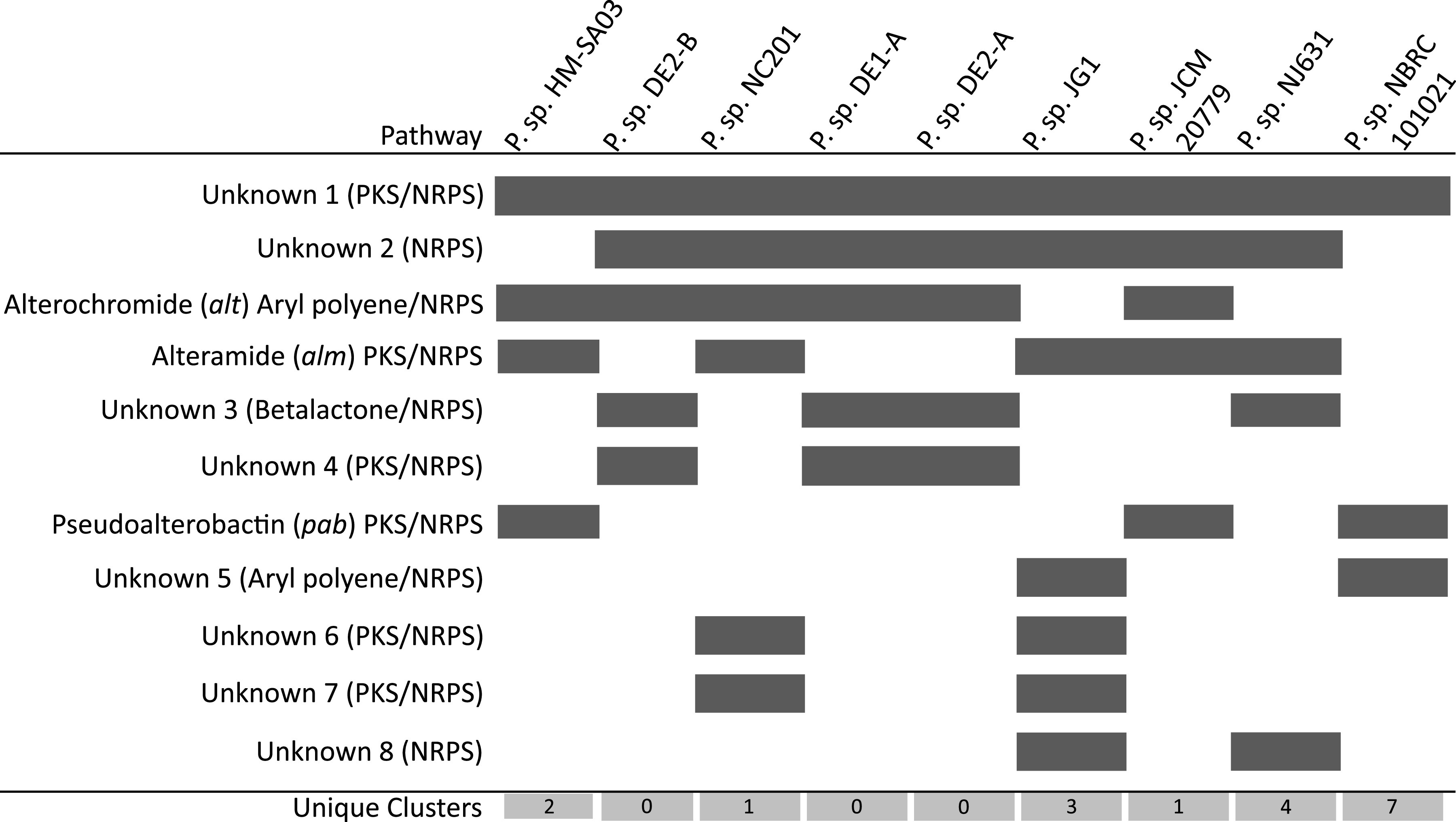 FIG 12