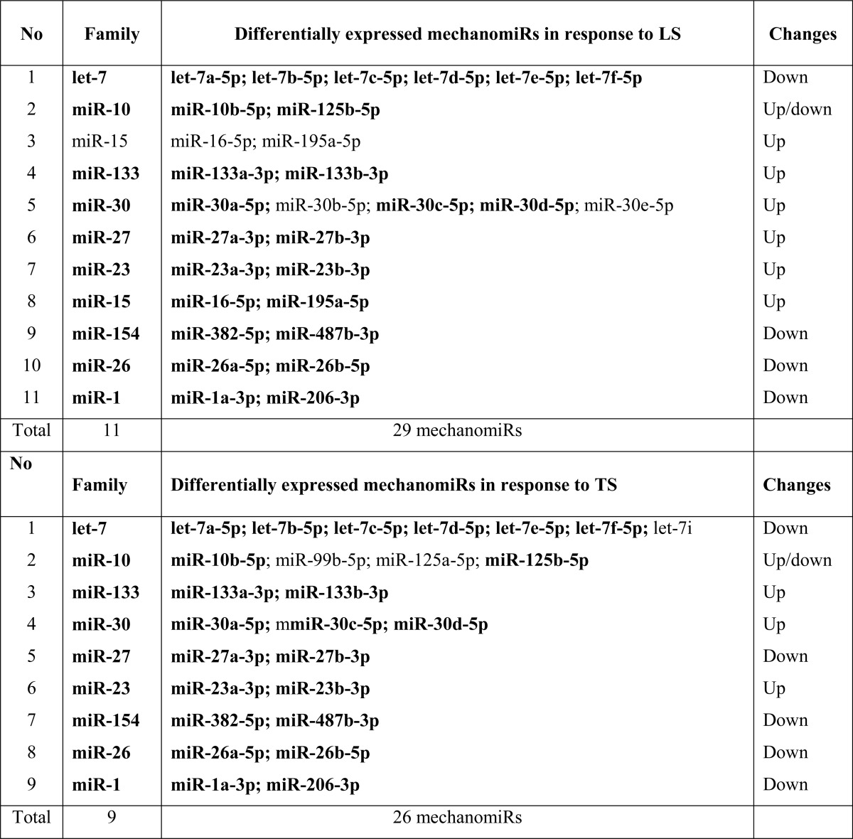 graphic file with name zbc044152742t009.jpg