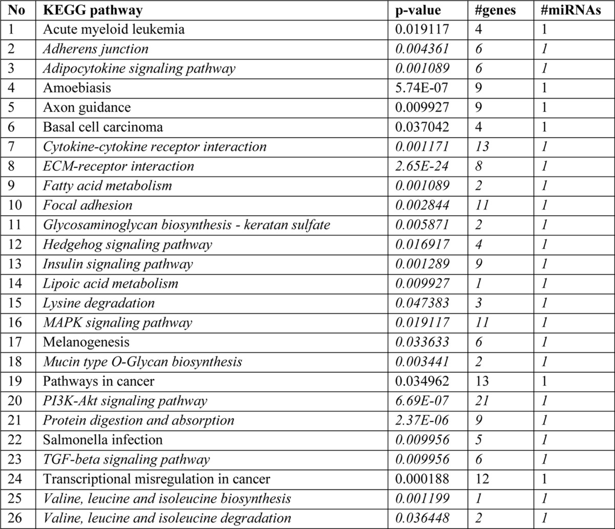 graphic file with name zbc044152742t013.jpg